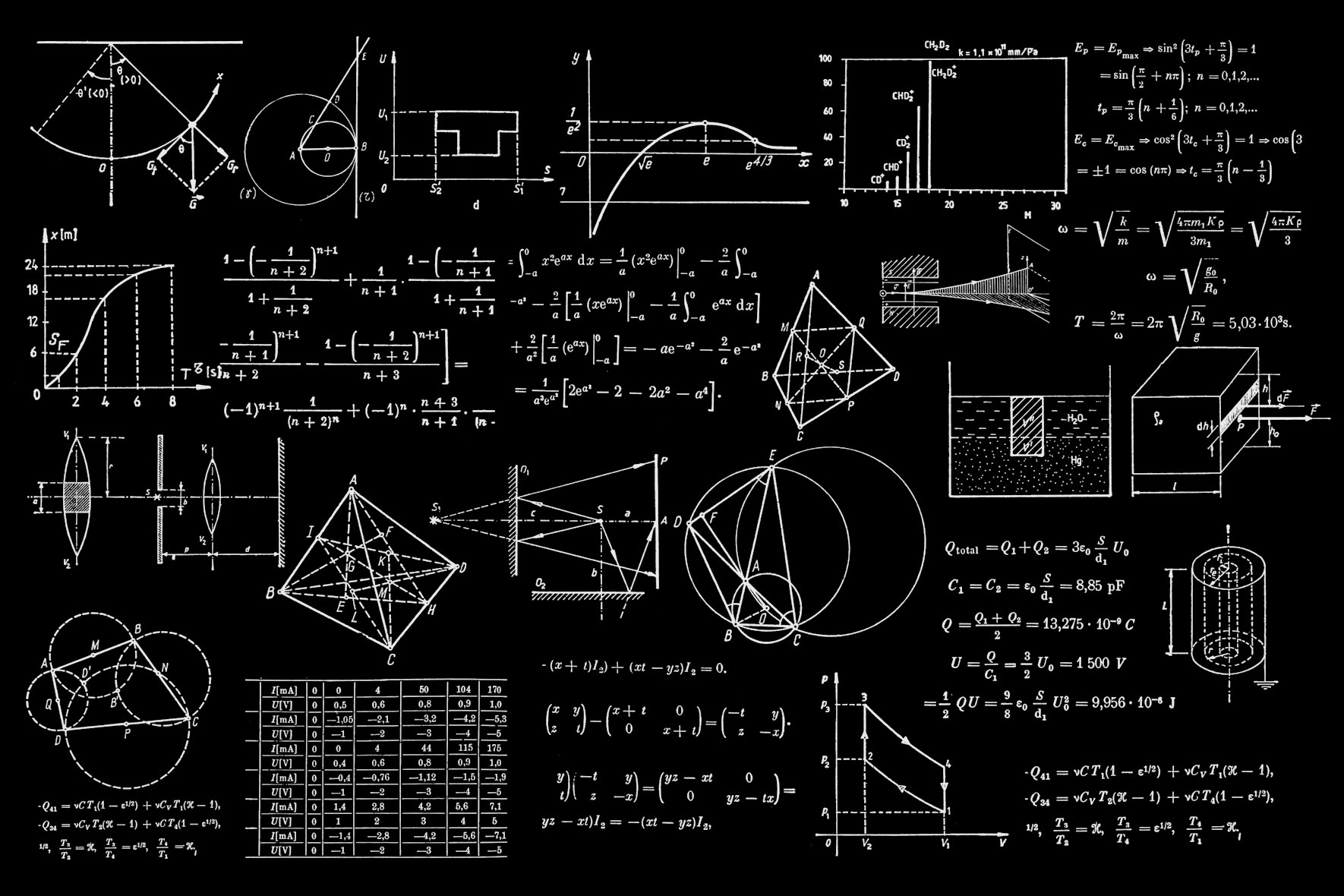Quantum Computing Breakthrough
