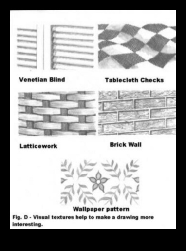 Realism texturat: ridicarea desenelor cu elemente tactile