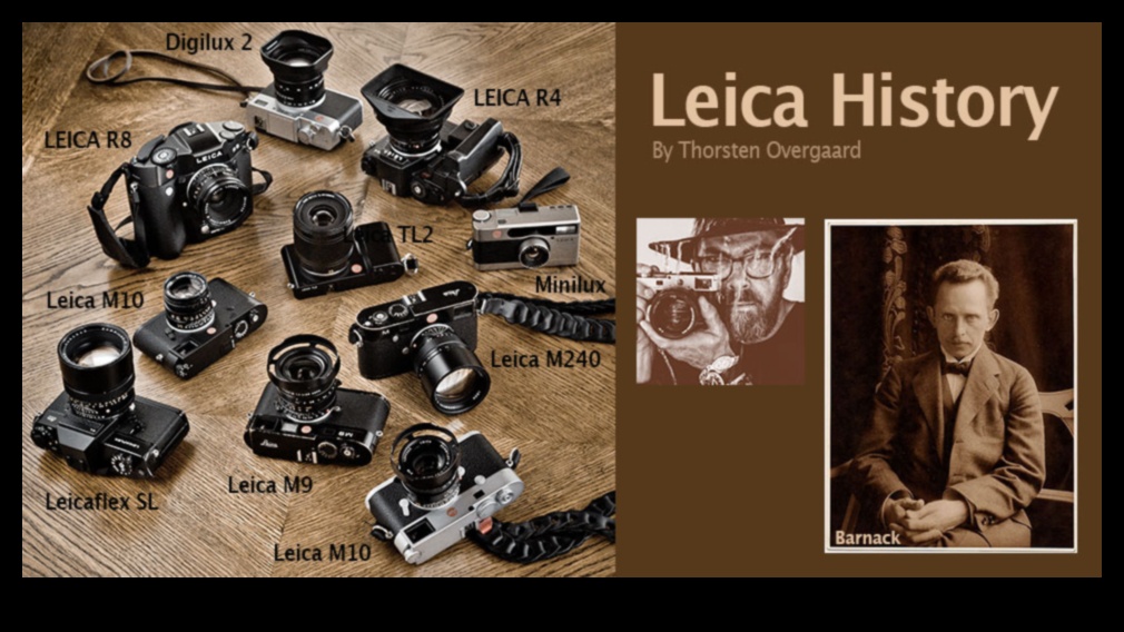 Legendele Lens: Dezvăluirea puterii din spatele echipamentelor de fotografie iconice
